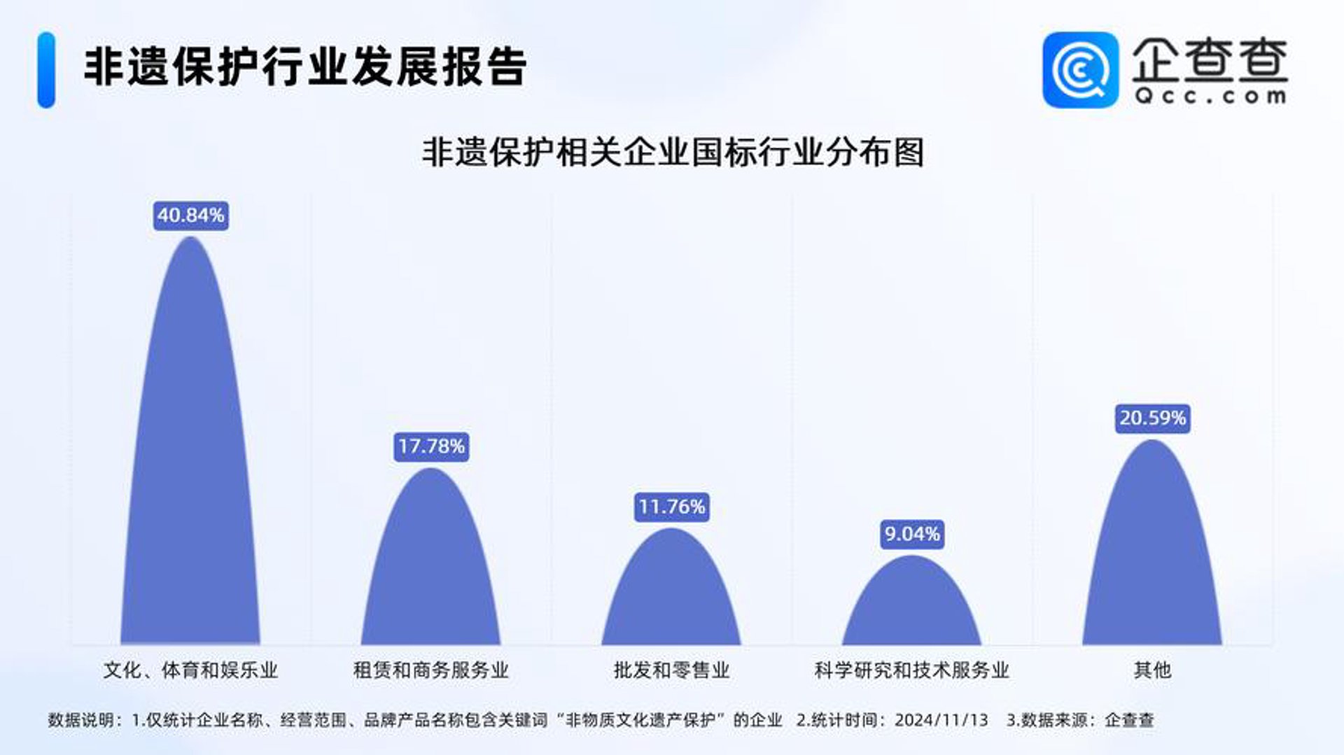 煜宸广告